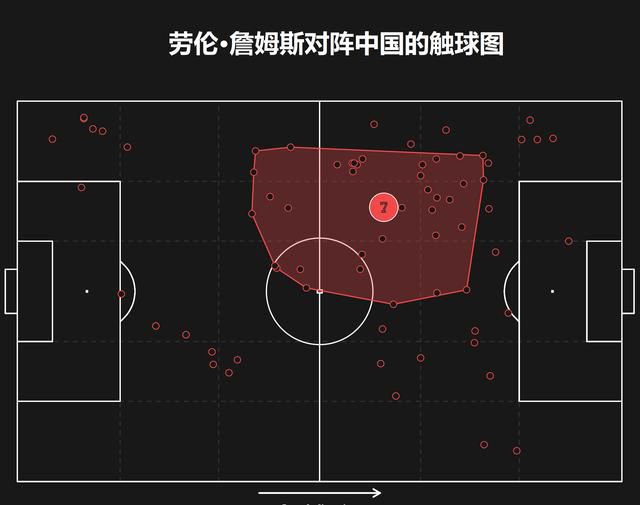 若菲利普斯冬窗离队 曼城可能考虑引进基米希据英国媒体talkSPORT报道，曼城对于拜仁中场基米希感兴趣。